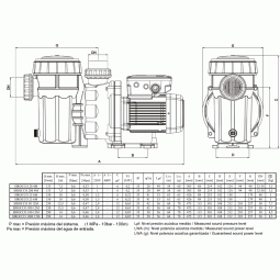 SIROCCO 75 / 100 / 150